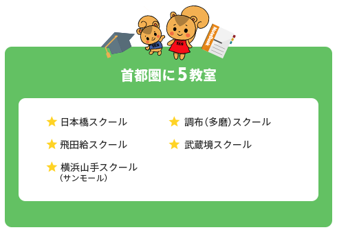 東京・神奈川・さいたまに12教室