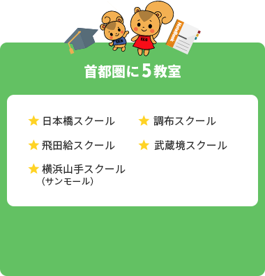 東京・神奈川・さいたまに12教室